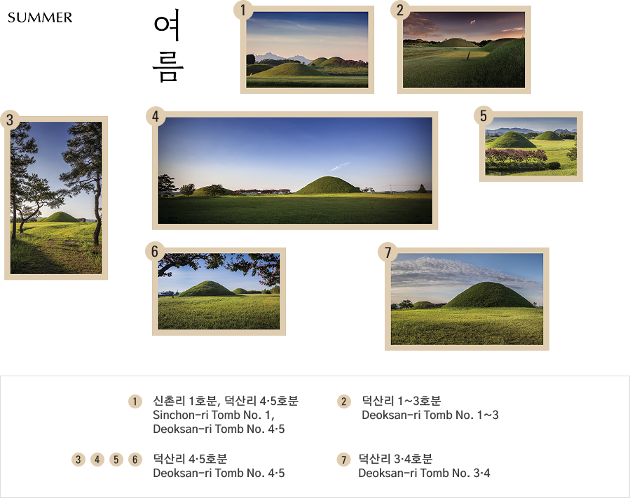 고분의 사계 여름 사진 - 1 신촌리 1호분, 덕산리 4·5호분, 2 덕산리 1~3호분, 3·4·5·6 덕산리 4·5호분, 7 덕산리 3·4호분