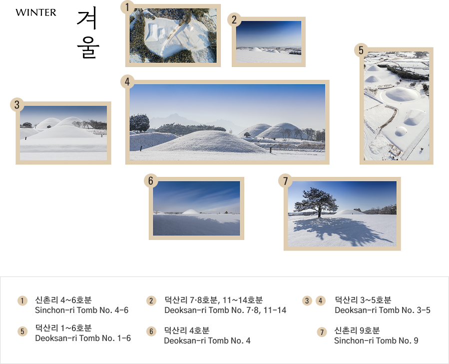 고분의 사계 겨울 사진 - 1 신촌리 4~6호분, 2 덕산리 7·8호분, 11~14호분, 3·4 덕산리 3~5호분, 5 덕산리 1~6호분, 6 덕산리 4호분, 7 신촌리 9호분