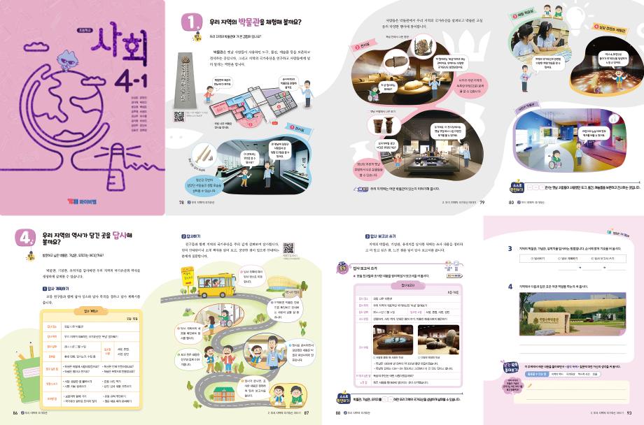 초등 사회 검인정 교과서에 국립나주박물관 상세히 소개 이미지